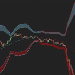 Bollinger Indicator