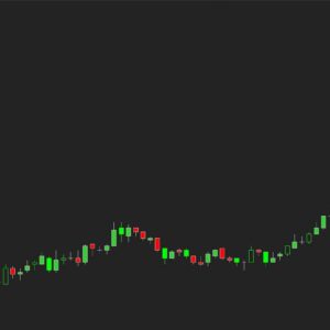 Market direction